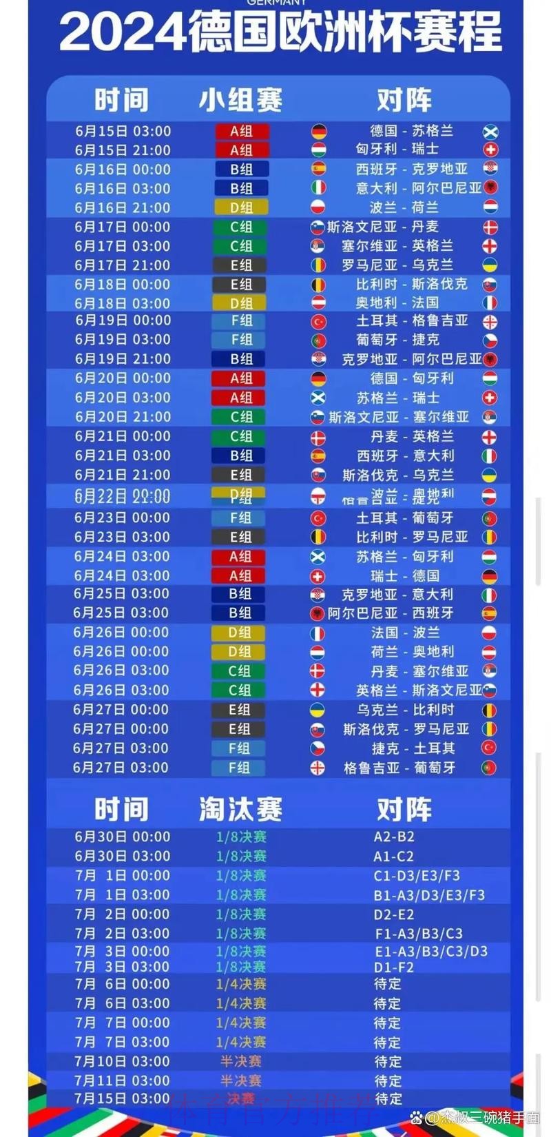 2026世界杯赛程官方发布观看指南怎么查