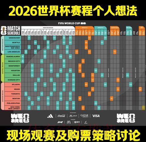 2026世界杯完整赛程官方发布观看指南怎么看