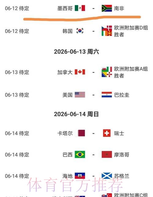 2026世界杯中北美预选赛聚焦: 赛程安排与精彩对决 2026世界杯中北美预选赛聚焦: 赛程安排与精彩对决