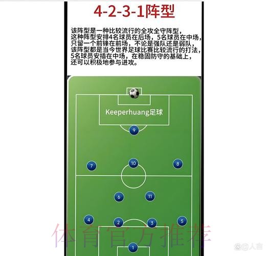 深入解析世界杯球队战术与阵型 深入解析世界杯球队战术与阵型